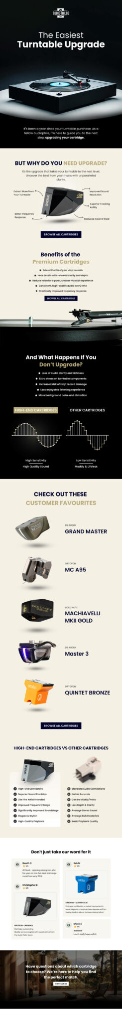 An infographic about upgrading turntable cartridges highlighting benefits, potential impacts, cartridge options with images, and comparisons between moving magnet and moving coil cartridges.