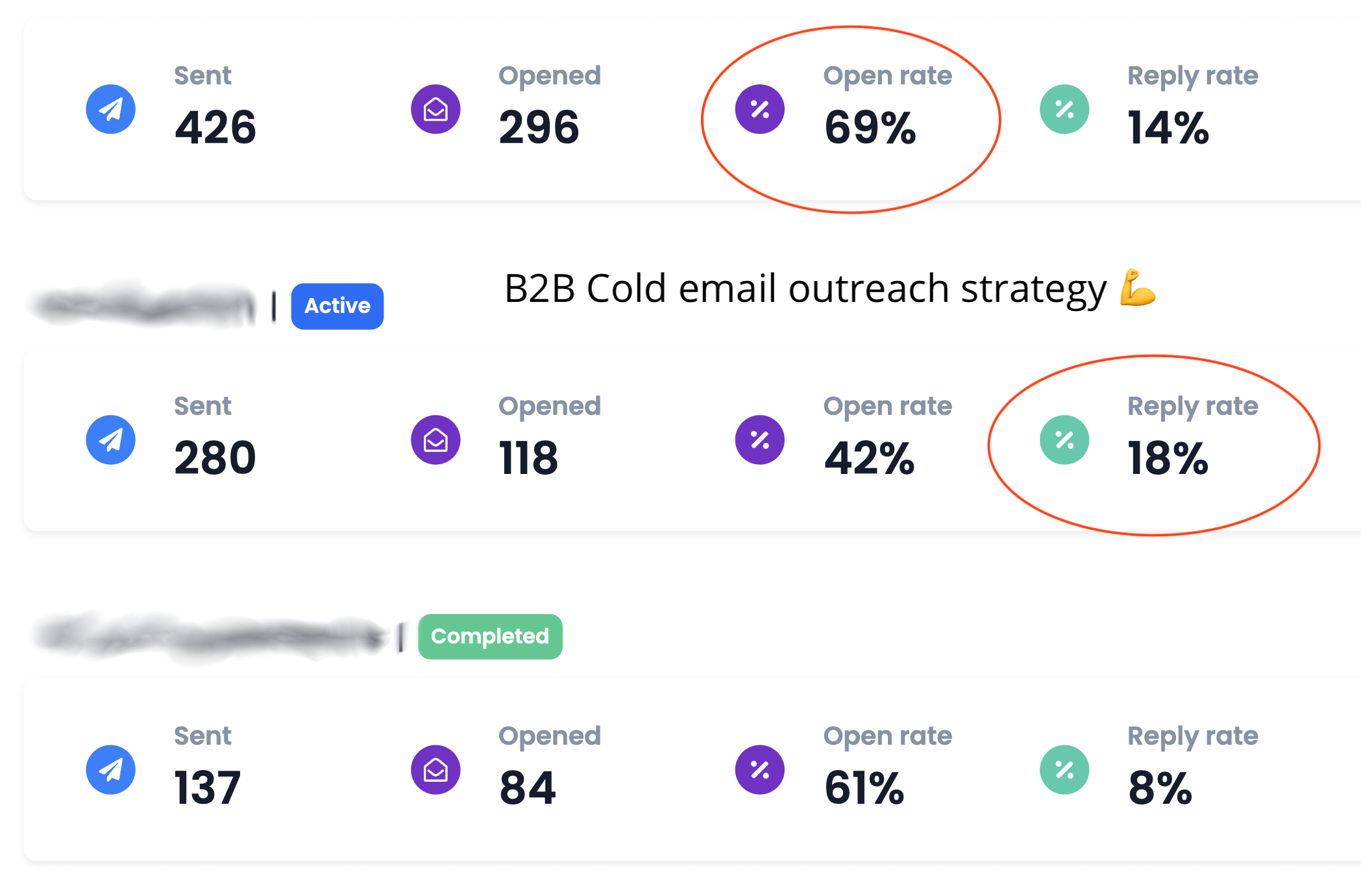 Cold Email Outreach Results for a CJ&CO Client