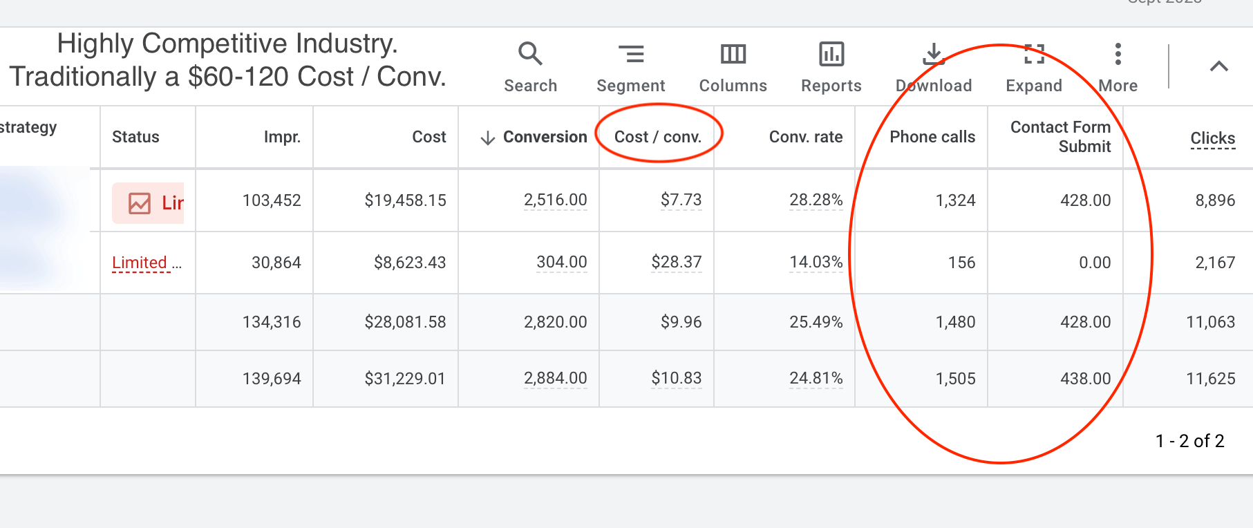 A screenshot of a google spreadsheet with a number highlighted.