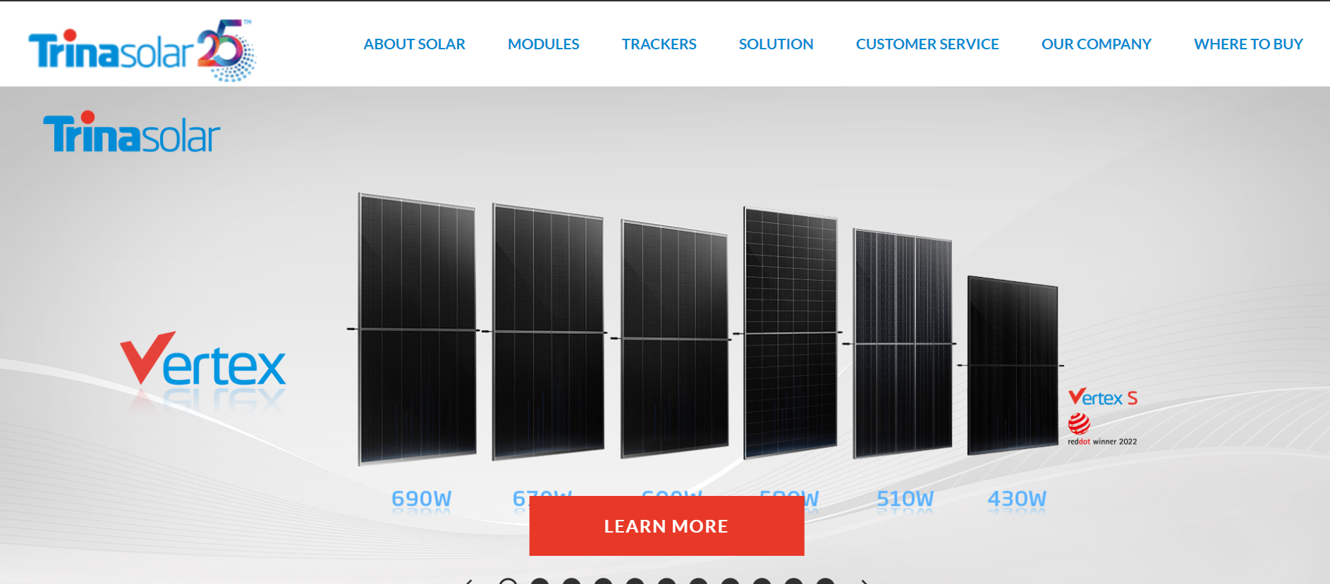 What Is The Best Brand For Solar Panels In Australia? Best Brand For Solar Panels In Australia