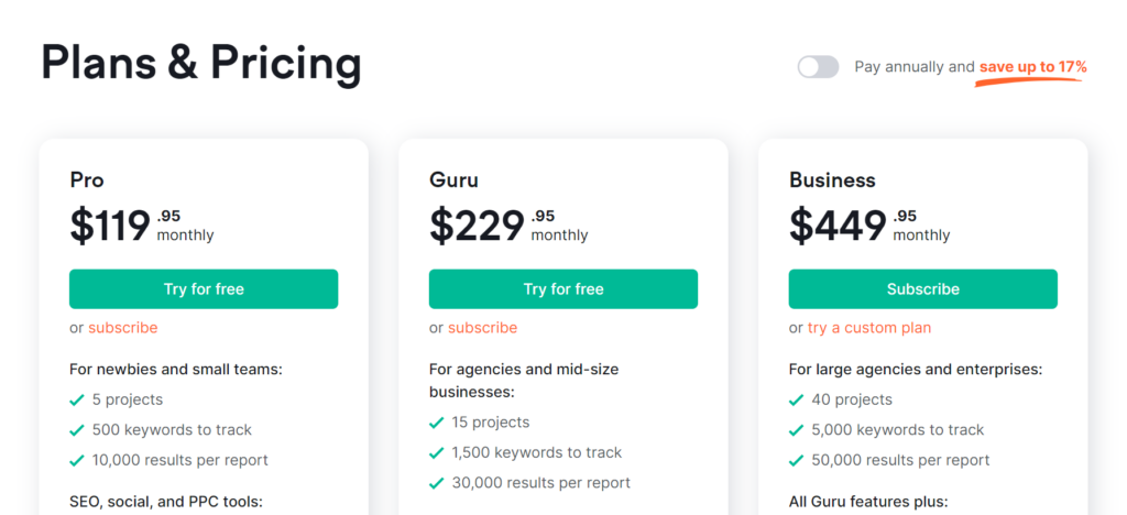 The Thrilling Clash Of Titans: Ubersuggest Vs Semrush Ubersuggest Vs Semrush