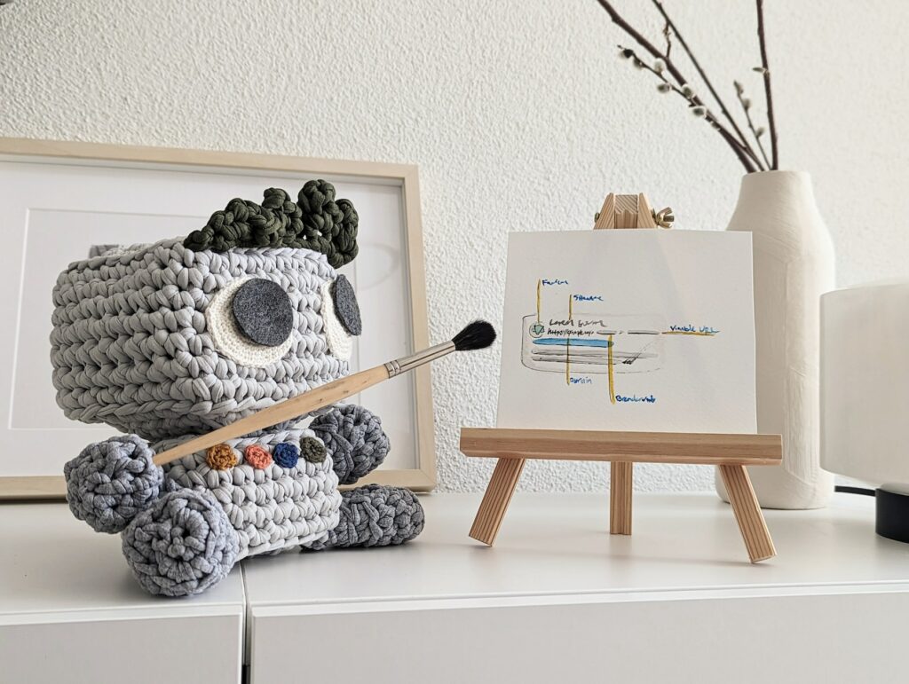 A crocheted robot sitting next to a easel, enhancing data analysis using BigQuery's Query Execution Graph and Performance Insights.